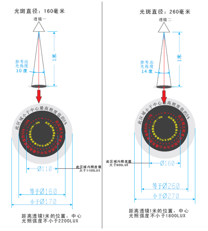 首尔丝瓜视频下载地址评估 珠海南韵凯泰